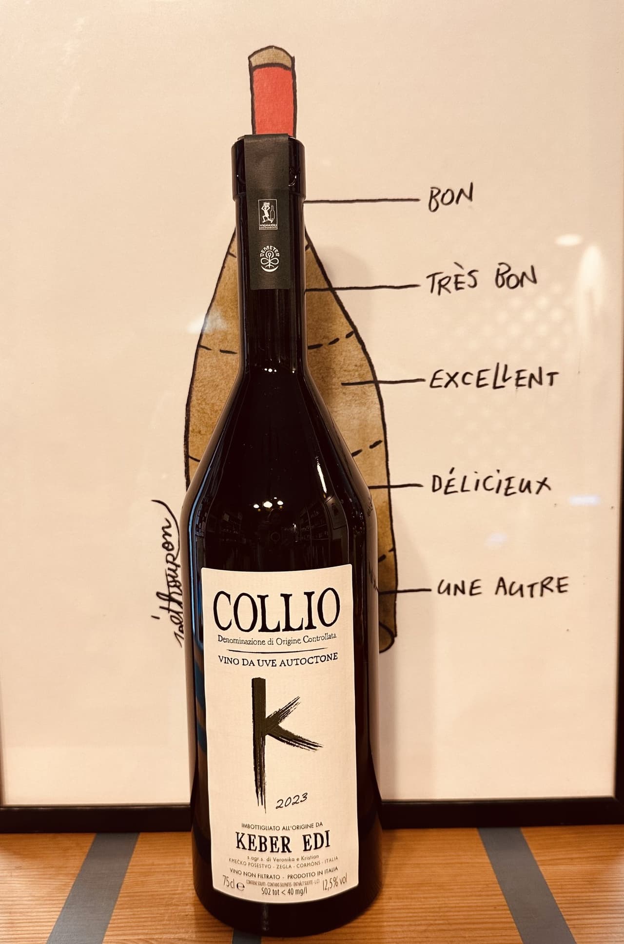 Collio doc 2022